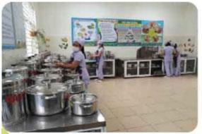 Hoạt động cộng đồng 7